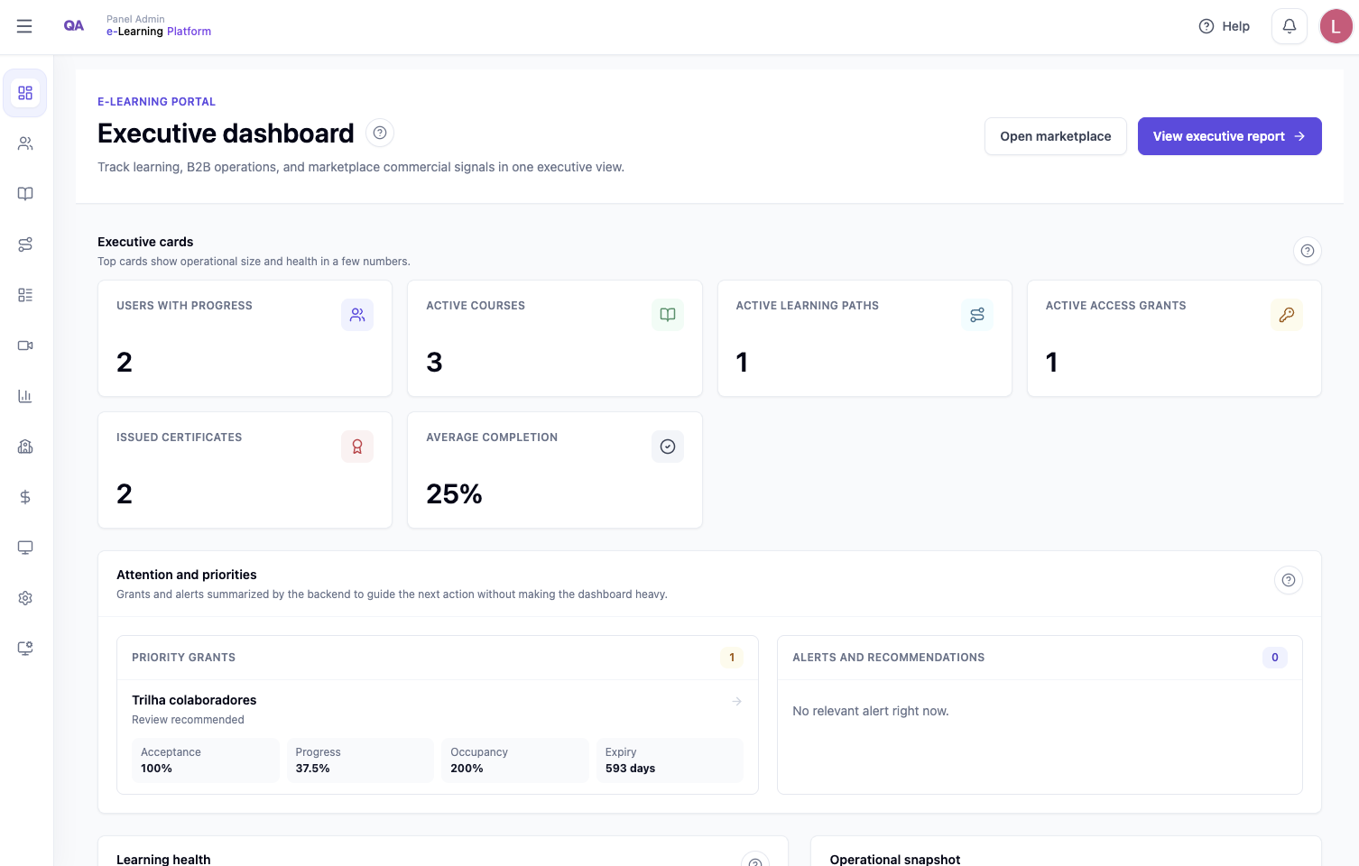 Administrative LMS portal dashboard with course, learner, and certificate indicators