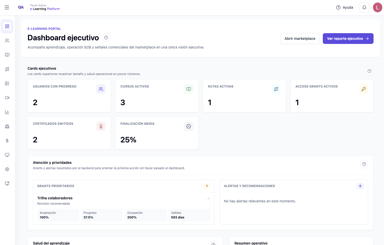Dashboard administrativo del portal LMS con indicadores de cursos, alumnos y certificados